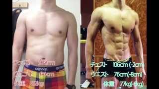 ２ヶ月の減量（ダイエット）の結果と食事、トレーニング内容の紹介【2015】
