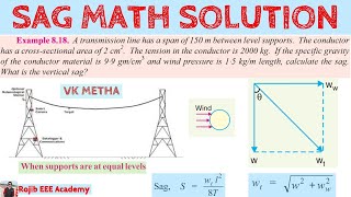 Sag Math Solution :02|| Power system analysis || Bangla