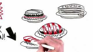 Best Paleo Cookbook For Beginners - 1000 Paleo Recipes