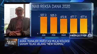 Strategi Portofolio Reksa Dana Avrist Am di Masa New Normal