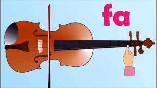 TUTORIAL COMO TOCAR EL TITANIC EN EL VIOLIN