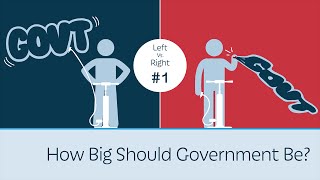 How Big Should Government Be? Left vs. Right #1