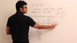 Theory Of Computation 17,DFA which accepts string staring and ending with different sysmbol