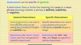Determiners