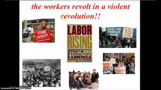 Economic Theory Karl Marx