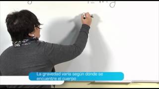 Diferencia entre Peso y Masa - MasterD
