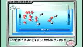 水垢處理機內的作用原理-www.colex.com.tw