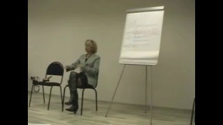НЛП-работа с негативными образами