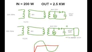 MUSTAFA in = 200 w out = 2.5 kw