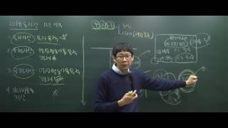 [무적 전산회계1급]22.(재무회계) 투자자산p72~[조세무사 전산회계]
