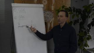 Настройка AdWords - Когда использовать GDN и для чего? - Курсы БЕЗ "Б"