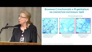 07.Воспалительные заболевания органов малого таза