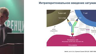 Метастатические плевриты и асциты. Тактика лечения