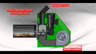 ANIMACJA PALNIKA NA PELLET PLATINIUM BIO 200 kW