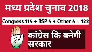 Madhya Pradesh Election Results 2018 - Congress Ki Banegi Sarkar | Congress Won Mp |