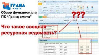 Сводная ресурсная ведомость. Обзор функционала ПК Гранд смета