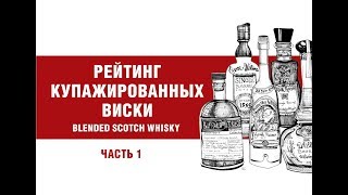 Рейтинг купажированных шотландских виски - до 1 500 руб.