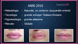 Presentazione  Tecnica SpeedyLips in Belgrado