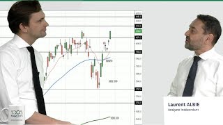 Les marchés sont-ils murs pour une correction ? - 100% Marchés Daily - 12 Février 2020