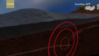 What causes a tsunami?