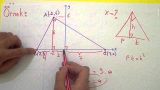 ANALİTİK GEOMETRİ 1 - Doğrunun analitik incelemesi - Şenol Hoca