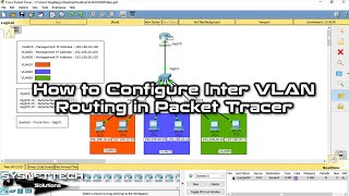 ✅ How to Configure Inter VLAN Routing in Cisco Packet Tracer | VLAN Routing on Router | SYSNETTECH