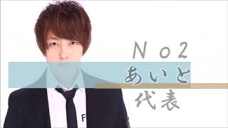 関西No1ホストクラブ ClubACQUA(クラブアクア)10月度