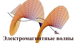 Электромагнитные волны- школьные заблуждения.