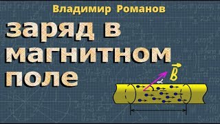 сила Лоренца правило левой руки физика 11 класс