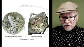 #R32 Roman's 2-Watch Collection under €100