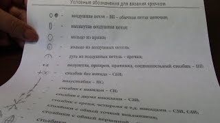 Урок 1  Условные обозначения для вязания крючком