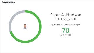 TXU Energy Employee Reviews - Q3 2018
