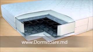 Modele de Saltele pentru dormitoare - www.Dormitoare.md