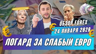 Прогноз по рынку форекс на  24.01 от Тимура Асланова