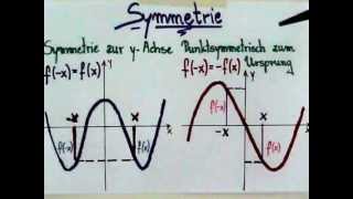 Symmetrie - Funktionen