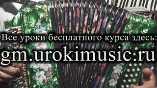Хали Гали Паратрупер. Леприконсы. Разбор песен на гармони. Ноты песен для гармони urokimusic