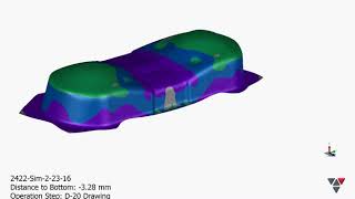 HSLA Simulation AutoForm (Watch at 2x Speed)