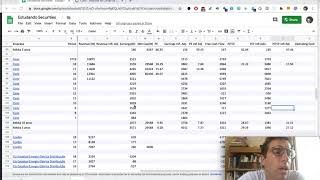 Naive Investor, Episode 525: Cielo (CIEL3) 1 year review 3Q19