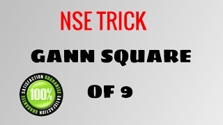 GANN SQUARE OF 9 -  NSE Trick and strategy by Smart Trader
