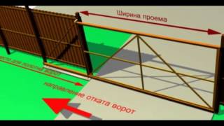 Своими руками установка ворот