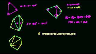 Сумма внутренних углов многоугольника