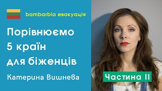 Сравниваем 5 стран для беженцев: Польша, Германия, Литва, Франция и Дания. Часть 2