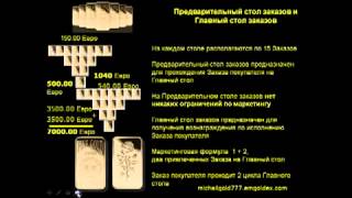 Золото EMGOLDEX Бонусная программа