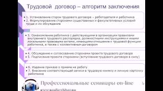 Алгоритм заключения трудового договора