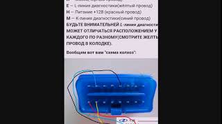 Диагностика ваз 2110-2112 2002 года выпуска. ELM327 bluetooth адаптер. OBD2, GM12