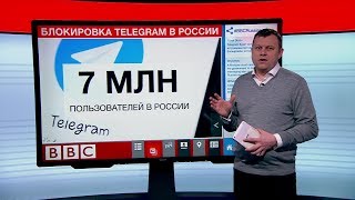 Телеграм блокируют в России. Стоит ли волноваться?