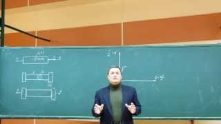 Сопротивление материалов. Лекция 4 (диаграммы растяжения/сжатия).