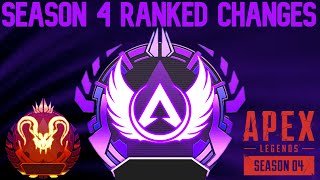 Apex Legends: Season 4 Ranked Changes +Master Rank [Ranked Series 3]