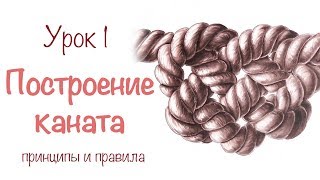 Урок рисования каната часть 1 || Построение || урок рисования для новичков