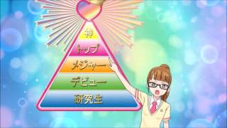 Pripara OST 1 ~~ アイドルの基本とは(The Basics of being an Idol)